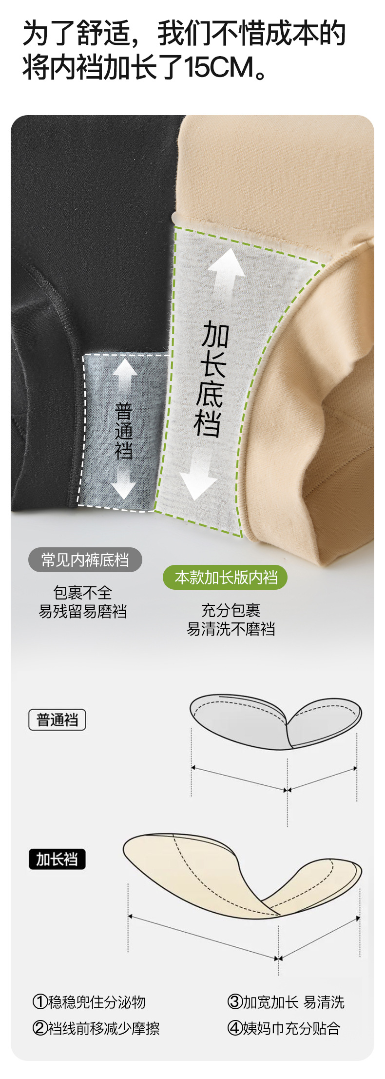 新款女士四角内裤纯棉中腰抗菌无痕加长档防走光大码透气平角短裤详情10