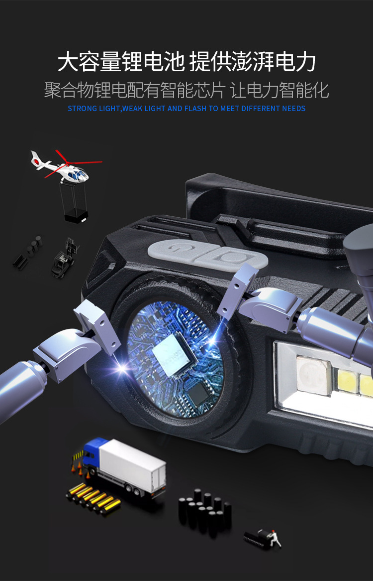 T131 Light sensor headlamp USB charging night fishing lamp Running cap clipper headlamp Wearing dual-purpose four-source LED headlamp pic 12