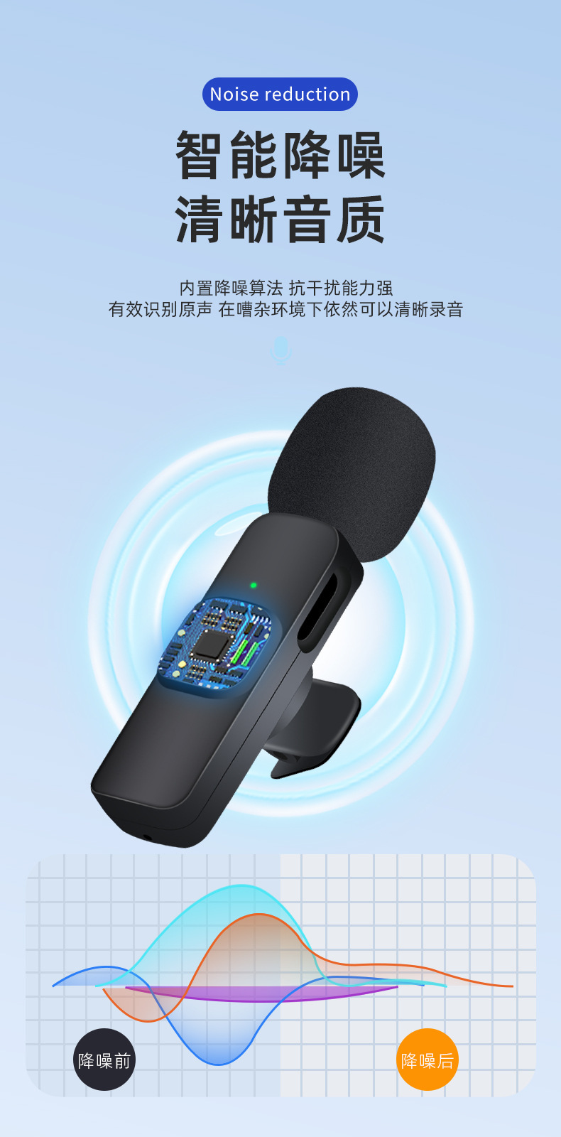 K9无线领夹麦克风一拖二抖音户外降噪蓝牙直播录音2.4G家用影音话筒详情6