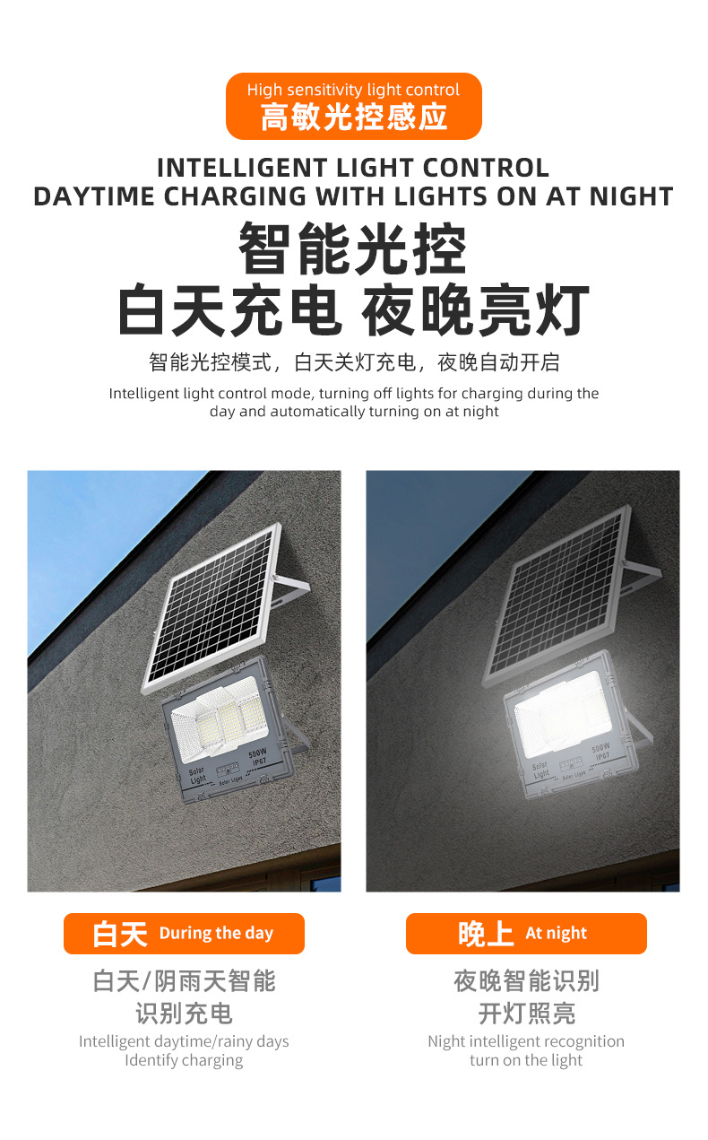 跨境太阳能投光灯防水耐高温户外庭院超亮LED太阳能灯室内外照明灯具详情6