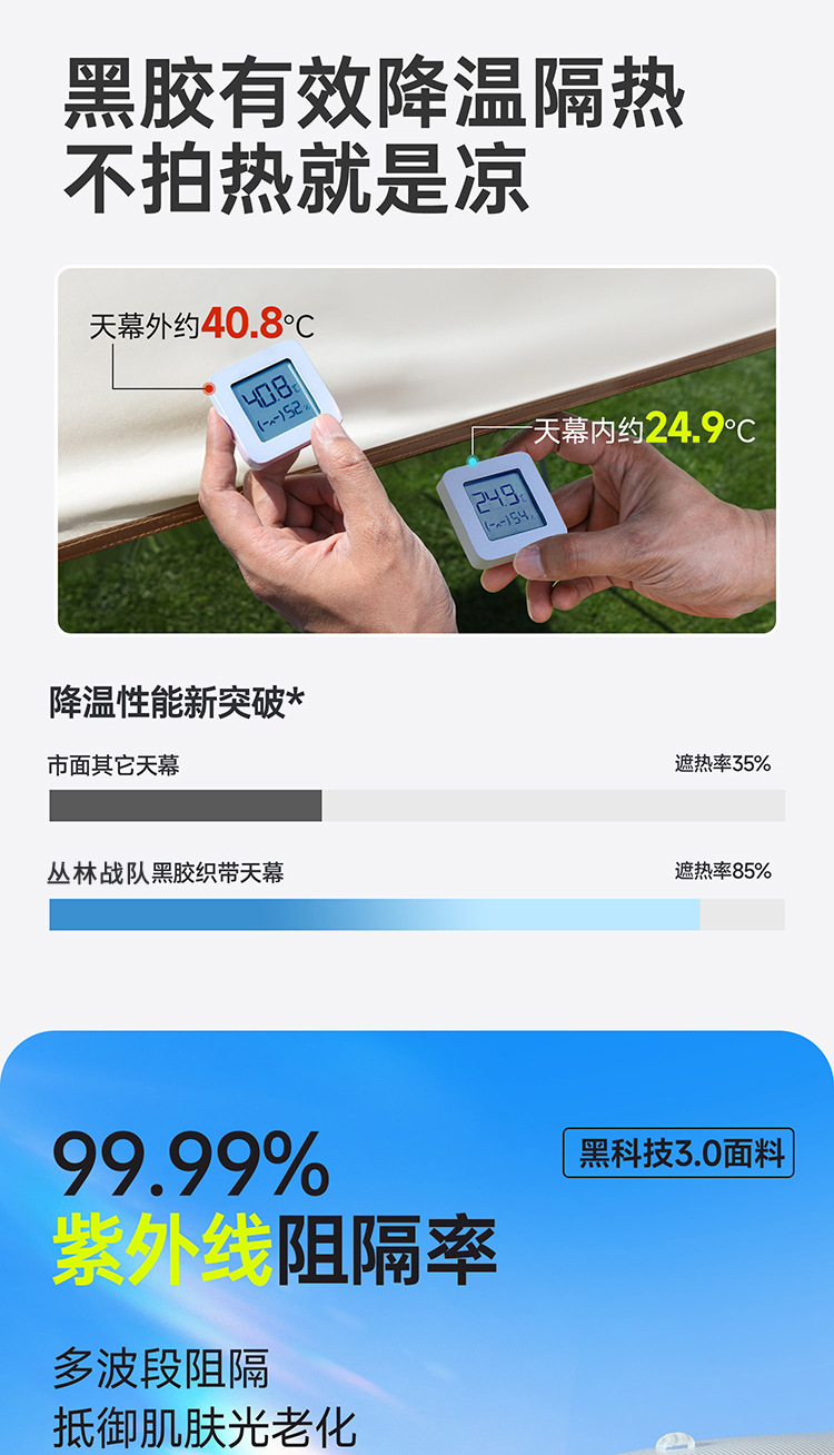 丛林战队燕尾天幕帐篷户外八爪鱼免搭建露营加厚黑胶防晒速开天幕详情10