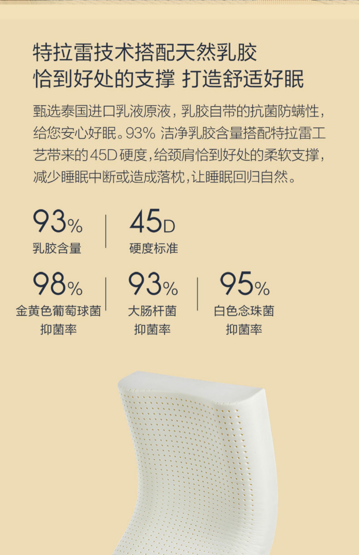 1F3 Trare latex pillow, natural rubber core, super soft, helps sleep, protects cervical vertebrae, wavy pillow, adult pillow pic 5