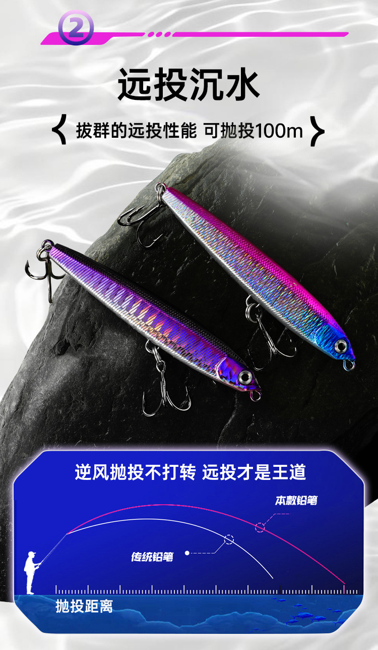 Submerged pencil lure, special slow-sinking pencil lure for long-range throwing of upturned bass, universal lure for freshwater fishing of upturned bass pic 5