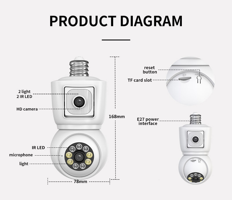 icsee dual-eye bulb camera, high-definition home wireless camera, network remote wifi cross-border monitor pic 15