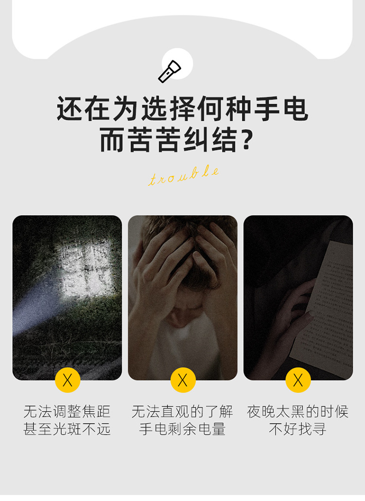 跨境爆款白激光手电筒多功能数显变焦手电筒户外远近双光源手电筒详情3
