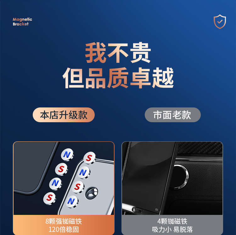 车载手机支架金属强磁性360度旋转折叠任意贴车载仪表台导航支架详情3