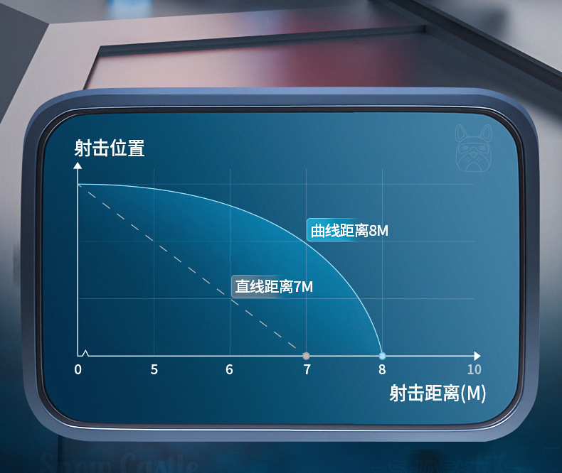 包邮M416电动水枪联动爆闪灯光冰鼠全自动连发高强力呲水儿童水抢详情9