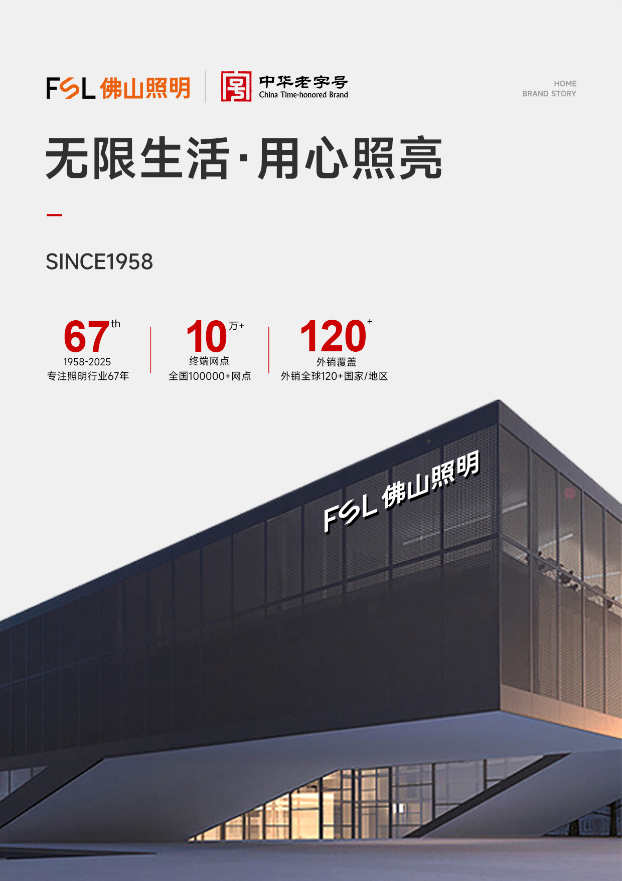 佛山照明LED灯泡E27节能无频闪照明高亮球泡厂房大功率照明球泡灯详情1