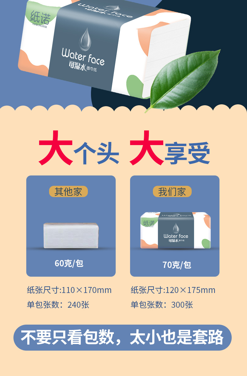 Large packs of tissues, tissues, toilet paper, wettable tissues, tissues, facial tissues, napkins, commercial, household and hotel wholesale pic 4