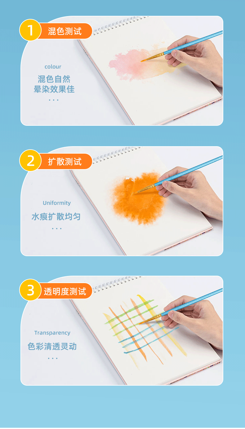 博艺宣便携式铁盒环保24色浓缩粉饼颜料儿童diy美术写生固体水彩详情5