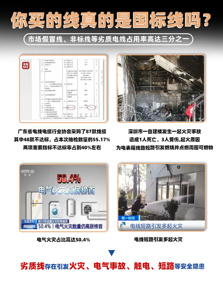 RVV flexible cable reel and cable cross-sectional diagram pic 12