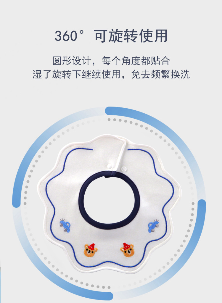 批发7A抗菌防水a类纯棉围嘴宝宝花瓣口水兜韩版婴儿防吐奶口水巾详情6