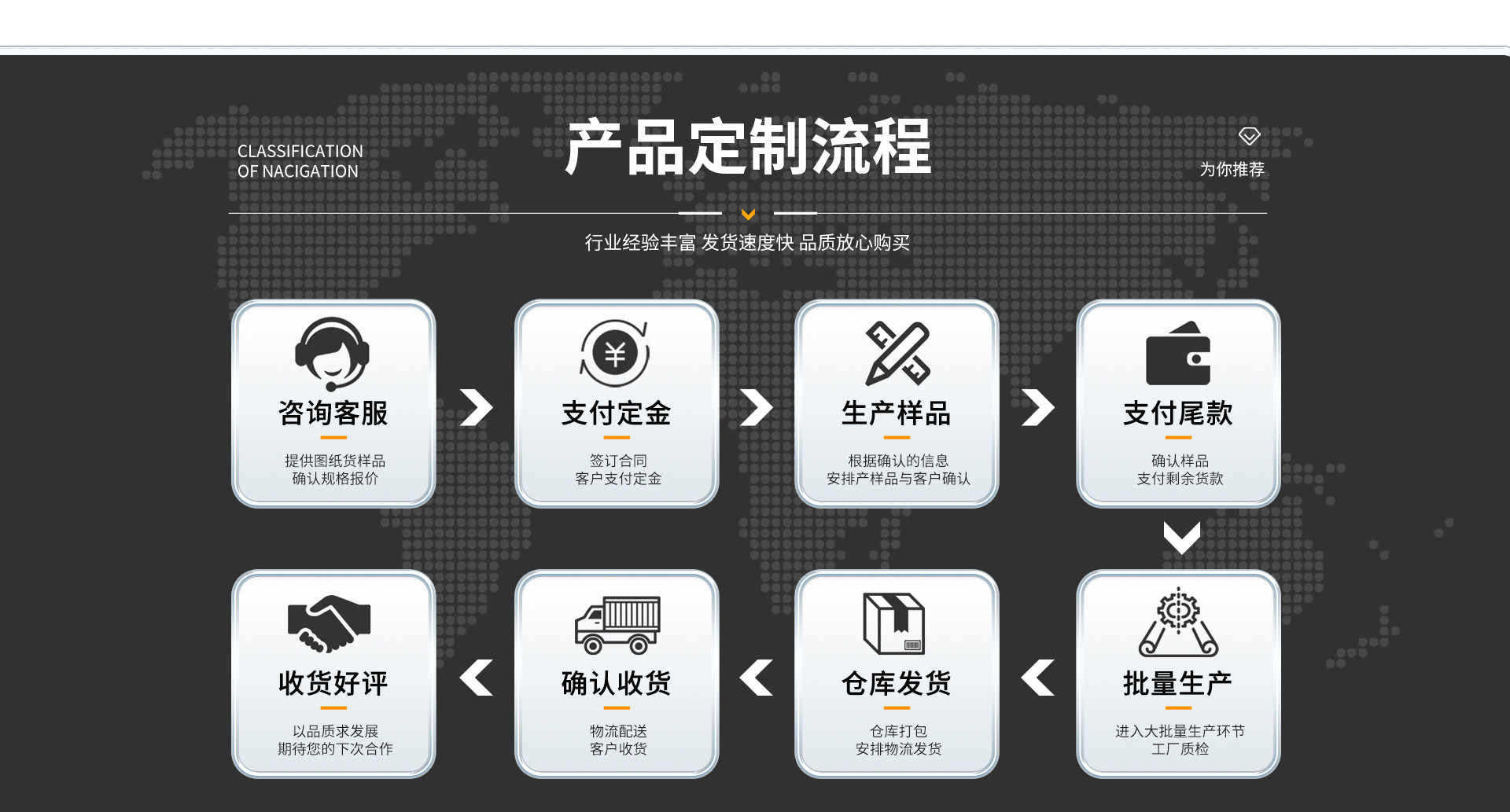 华强北A9UltraMax蓝牙手表心率血氧健康监测运动蓝牙通话智能手表详情4