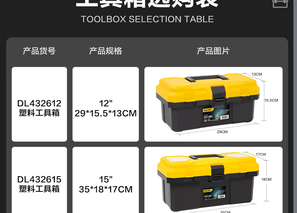 得力家用五金工具箱空箱大号美术收纳盒电工维修小零件工具收纳箱详情21