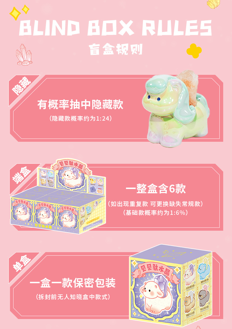 贝贝驮水晶盲盒可爱动物手办摆件小礼品网红惊喜生日礼物装饰香氛详情5