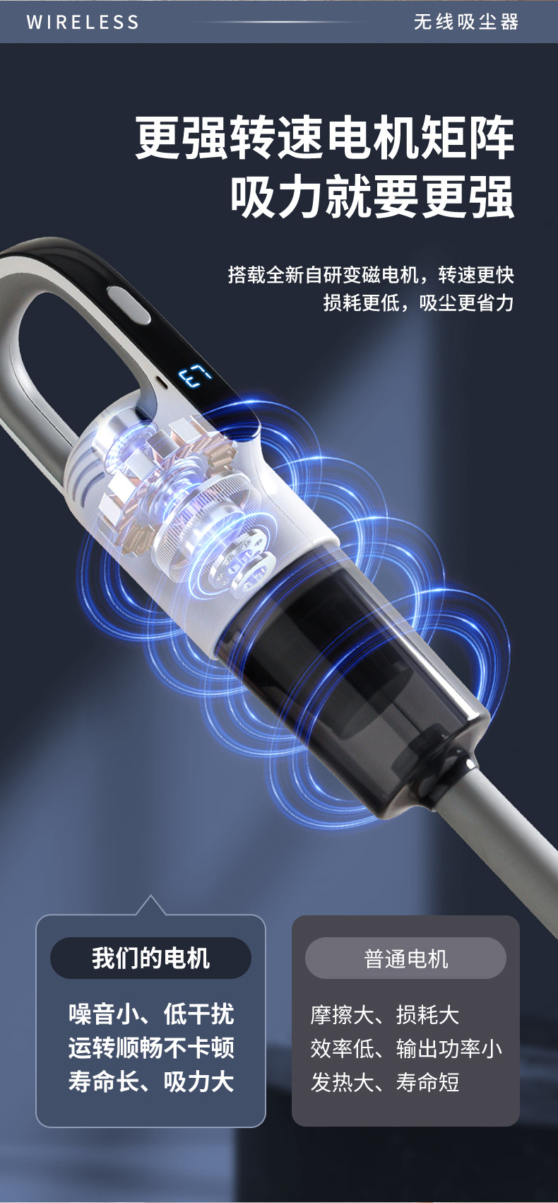 跨境无线吸尘器家用大吸力除螨显尘吸拖一体轻便手持式吸尘拖地机详情4