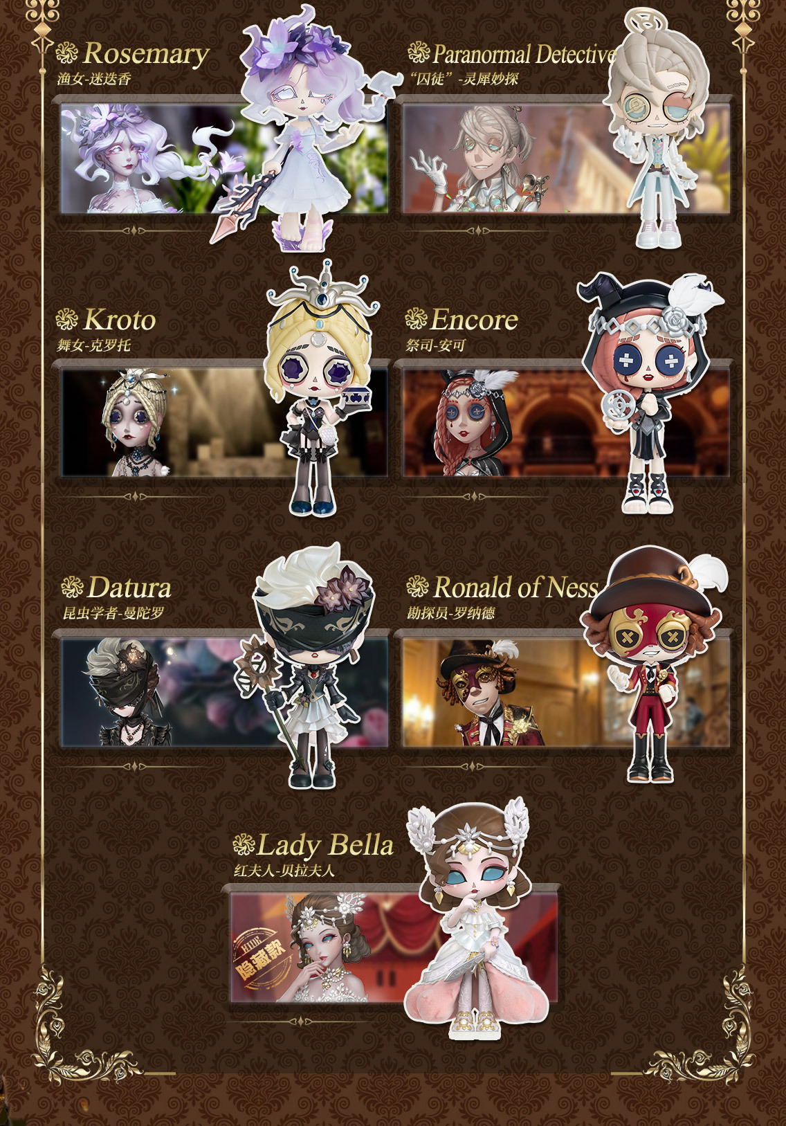 正版第五人格周边手办拼装工坊真理之下主题盲盒公仔桌面摆件模型玩具礼物详情8