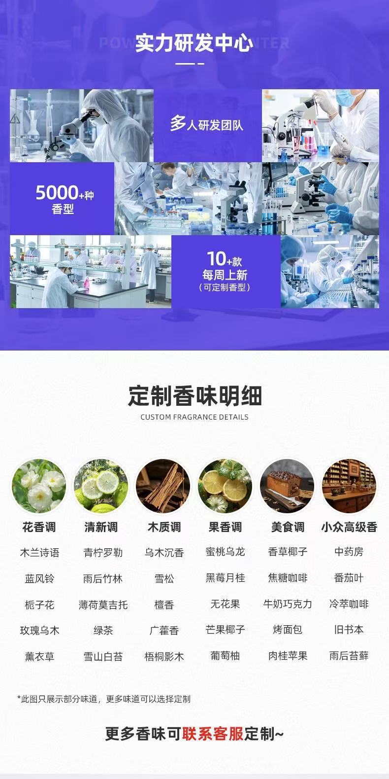 工厂优惠供应香氛蜡烛跨境产品外贸热卖款香薰蜡烛candle持久留香蜡烛详情13