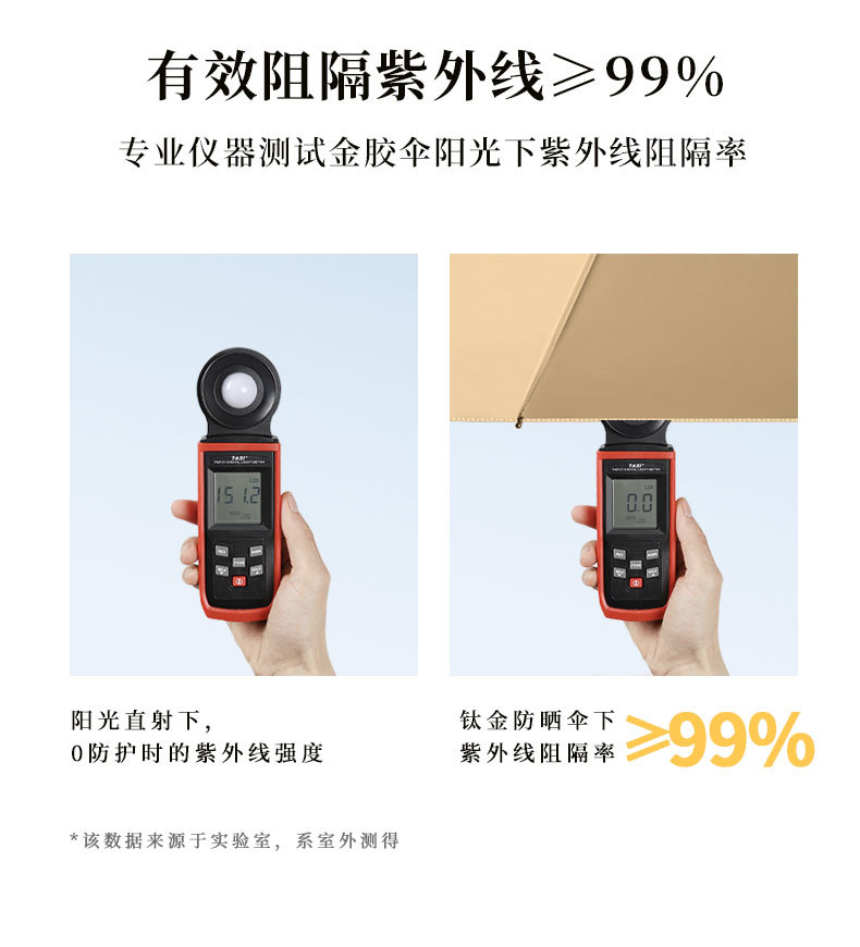 扁六折遮阳伞卡片伞钛金胶伞小清新雨伞晴雨太阳伞口袋伞一件代发详情19