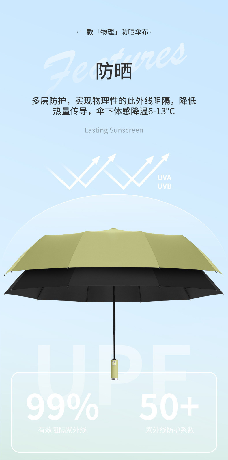 Ten-bone fully automatic all-weather umbrella, automatic large sunshade umbrella, weather umbrella, three-fold black rubber folding sun protection umbrella pic 9