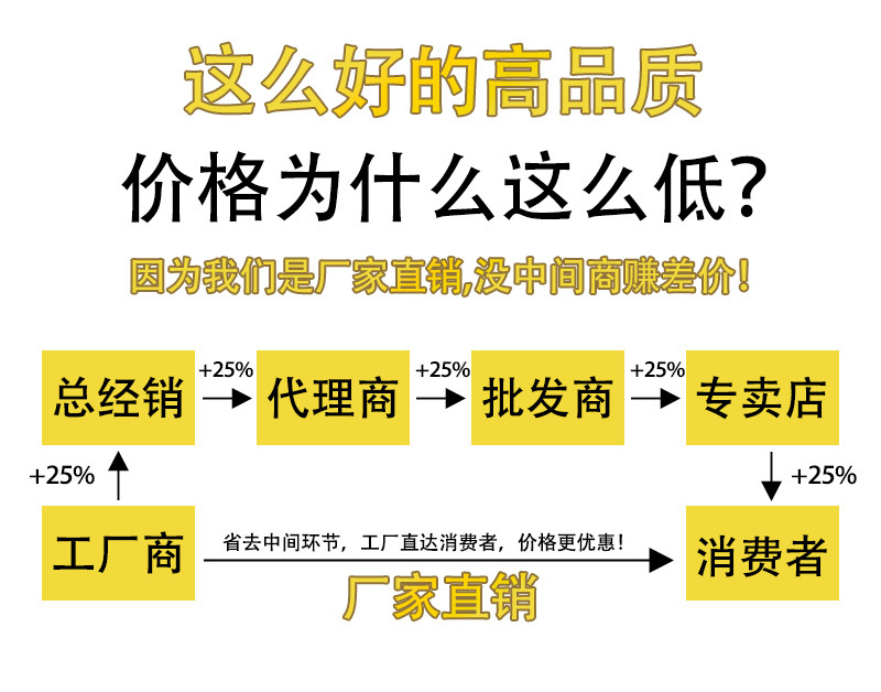 pp塑料编织蛇皮袋快递物流搬家打包袋麻袋防汛加厚灰绿编织袋包邮详情5