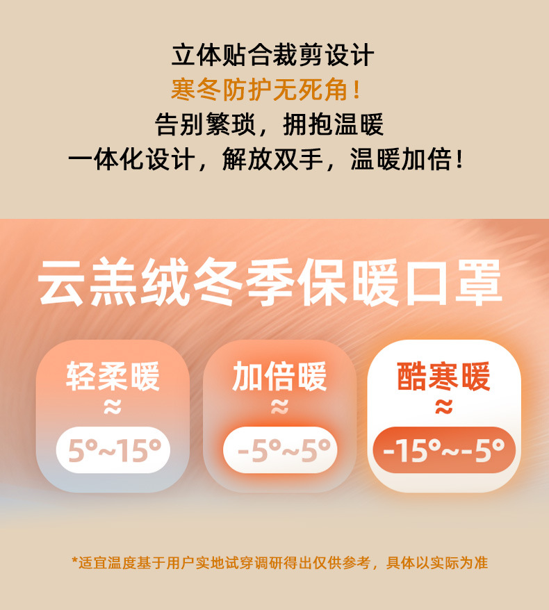 批发滑雪澳绒口罩女高颜值护眼角户外冬季旅行云羔绒透气骑行面罩详情3