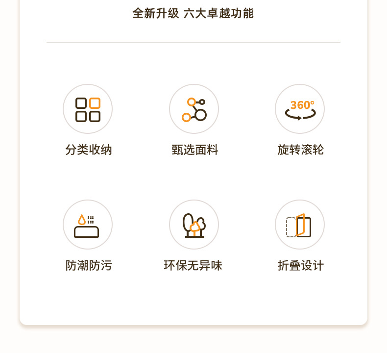 带轮瑜伽垫收纳箱家用运动装备整理桶可折叠布艺轮滑式杂物收纳筐日用百货防尘收纳盒详情2