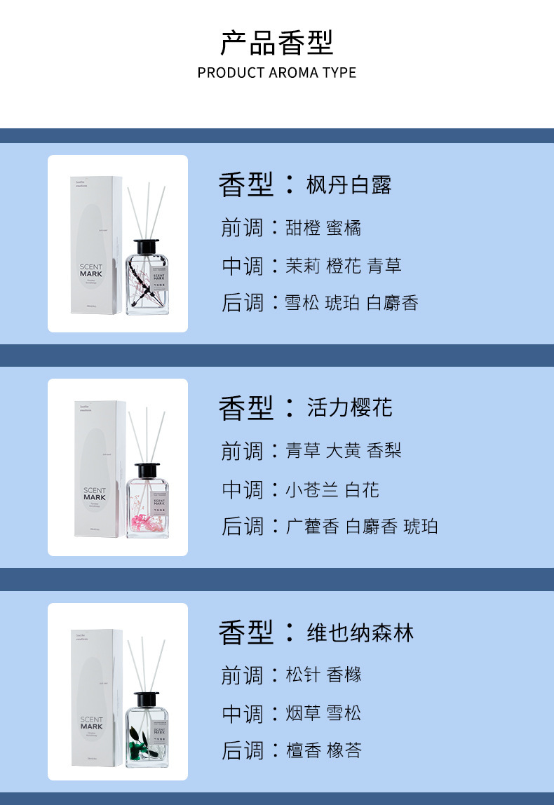 200ml无火香薰室内空气清新剂香氛香水卫生间持久空气清新剂批发详情8