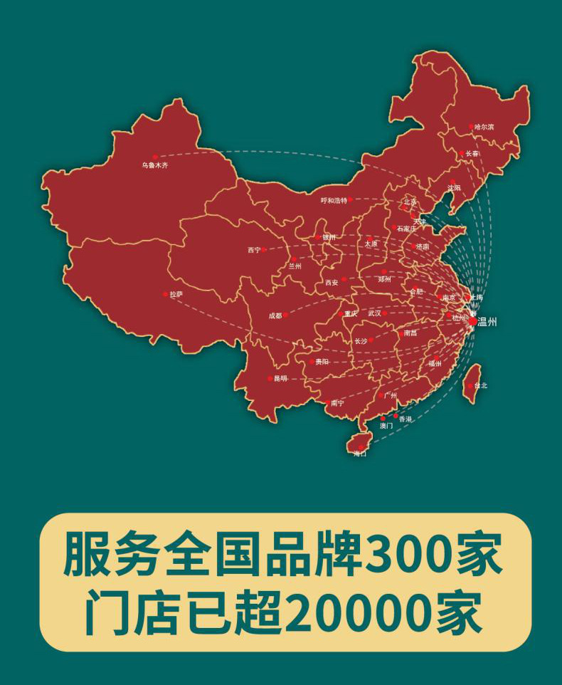 现货pvc礼品袋透明手提袋批发礼物喜糖手拎袋塑料袋ins手提包装袋详情8