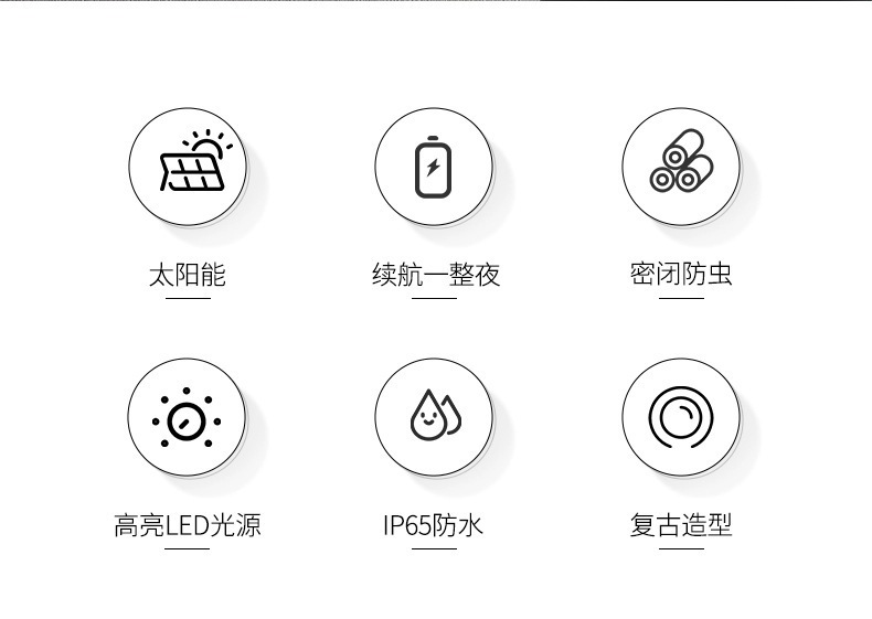 Solar-powered outdoor wall lamp, human-sensing three-mode tungsten filament wall lamp, garden villa courtyard night light, rainproof pic 2