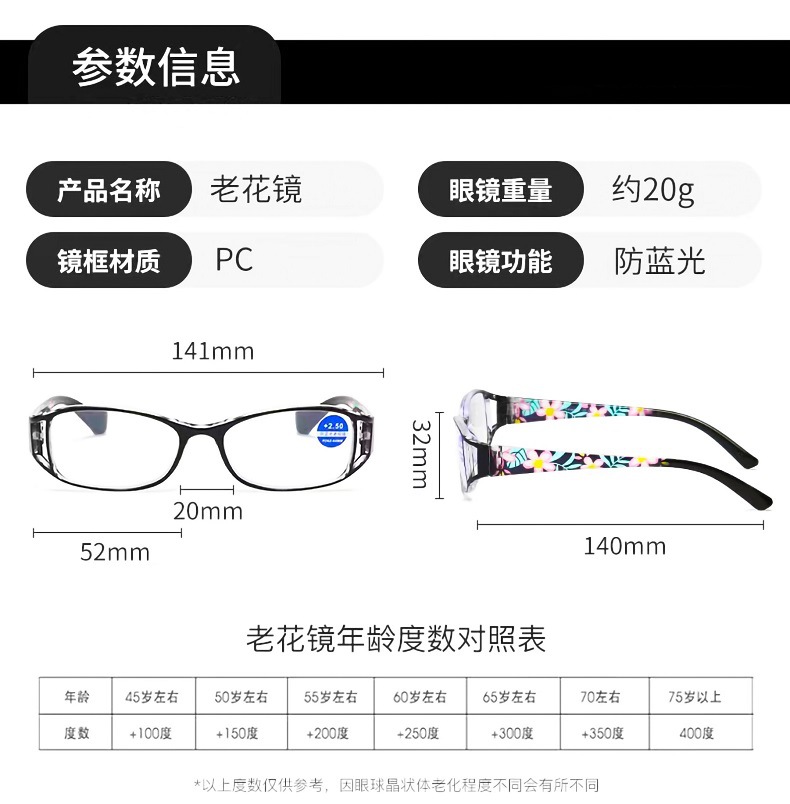 2021 nuevo cross-border fashion hd anti-blu-ray gafas de lectura para mujeres gafas de lectura impresas de mediana edad y edad gafas de hipermetropía pic 9