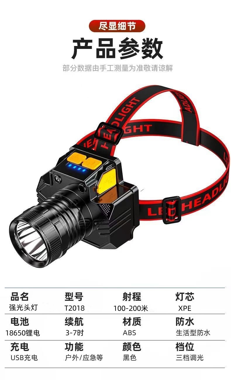 新款感应头灯强光手电筒头戴式户外家用USB充电夜钓鱼头灯小矿灯详情1