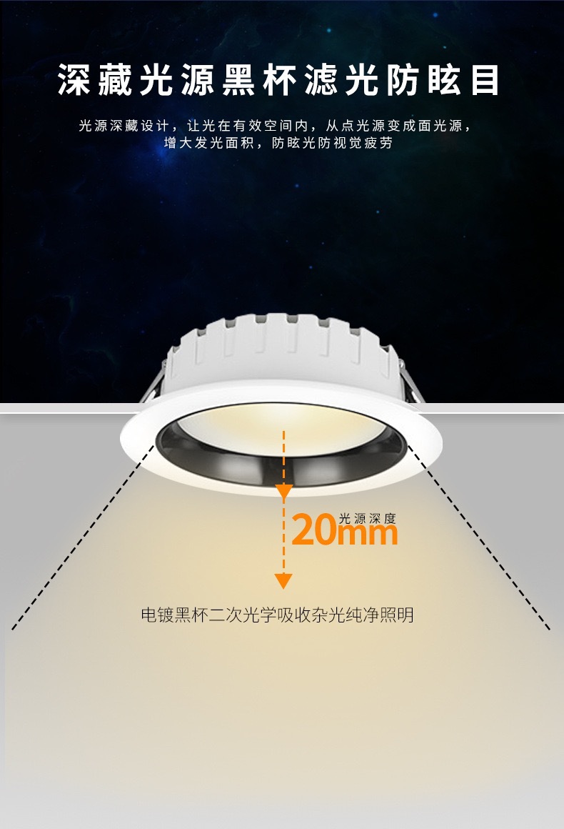 铝材led超薄深杯防眩筒灯嵌入式走廊玄关矮吊顶筒灯酒店工程商用详情10