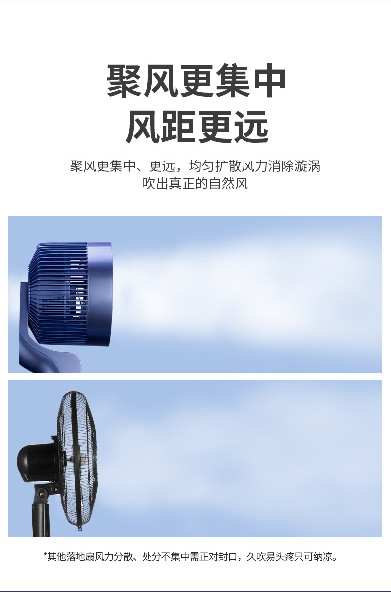 骆驼空气循环扇直流变频36档电扇香薰语音遥控涡轮对流落地扇风扇详情8