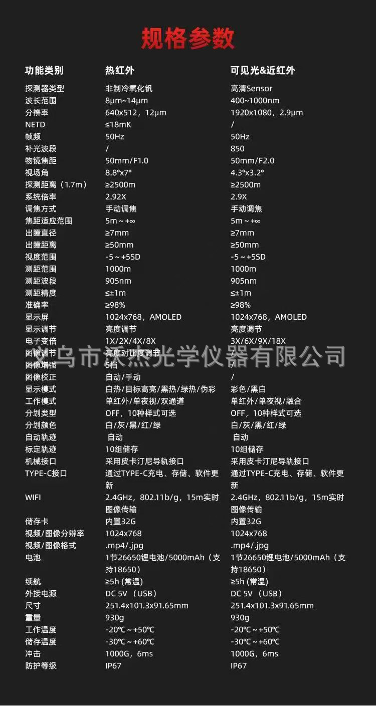 sytong Shiyutong FM06-50LRF three-in-one thermal imager high-definition outdoor thermal imager distance measurement pic 9