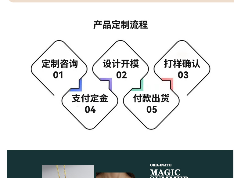 手饰莫比乌斯情侣星月锆石手链小众风百搭时尚潮流男女款素链手环详情3