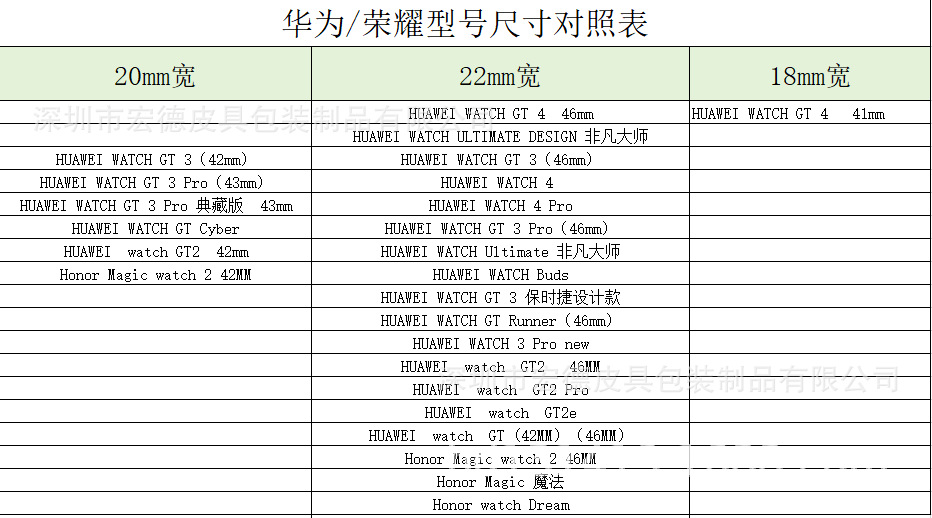 适用华为GT4表带GT3 watch4PRO新磁吸扣运动透气磁吸扣回环手表带详情2