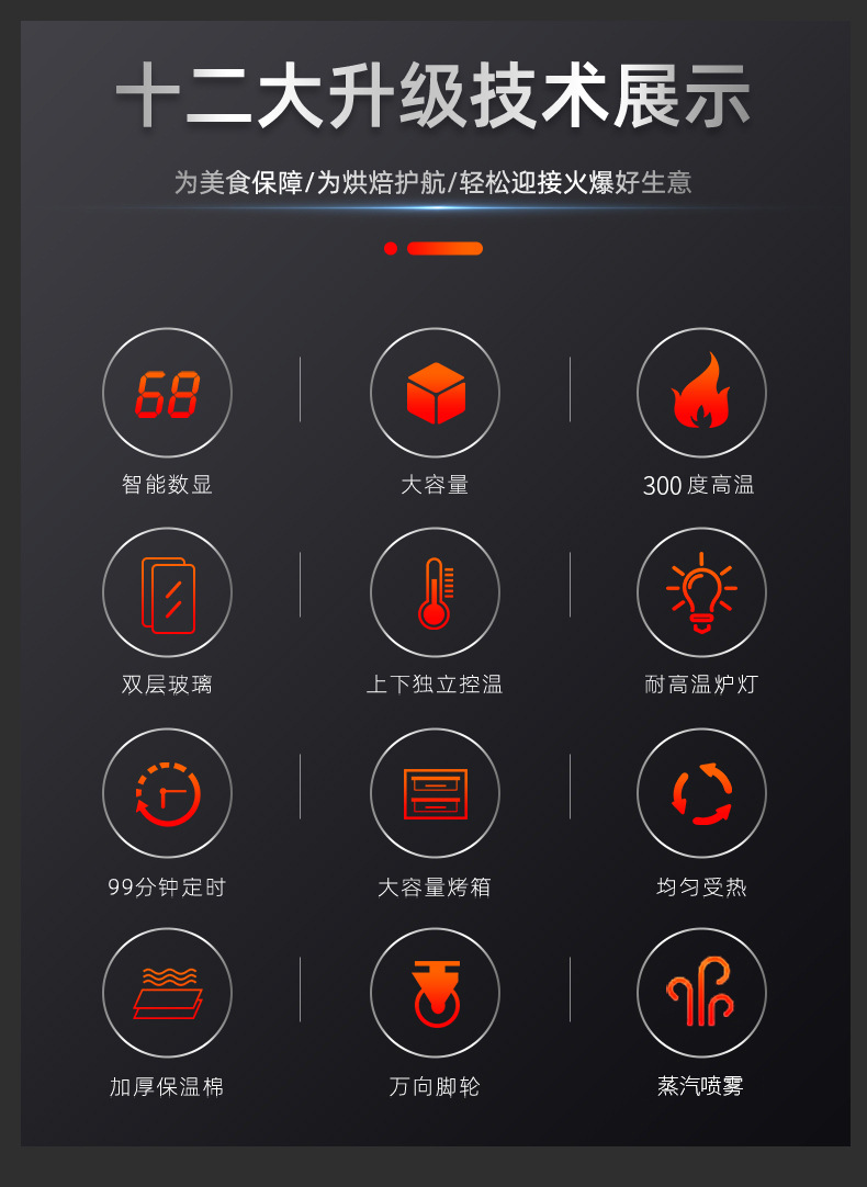 切割热风炉详情_03