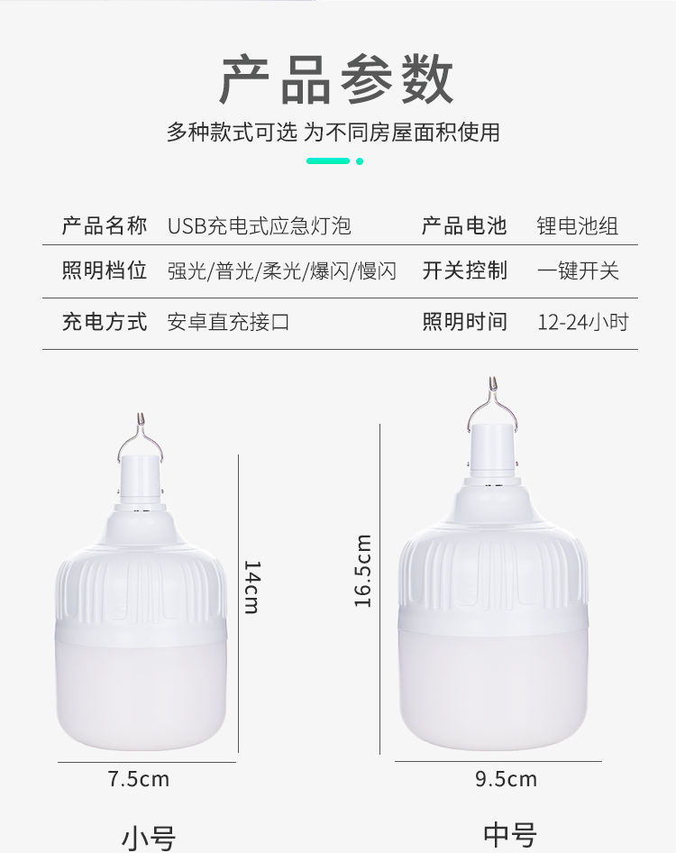 停电应急灯夜市摆摊充电灯泡家用节能地摊灯露营超亮led照明室内详情10
