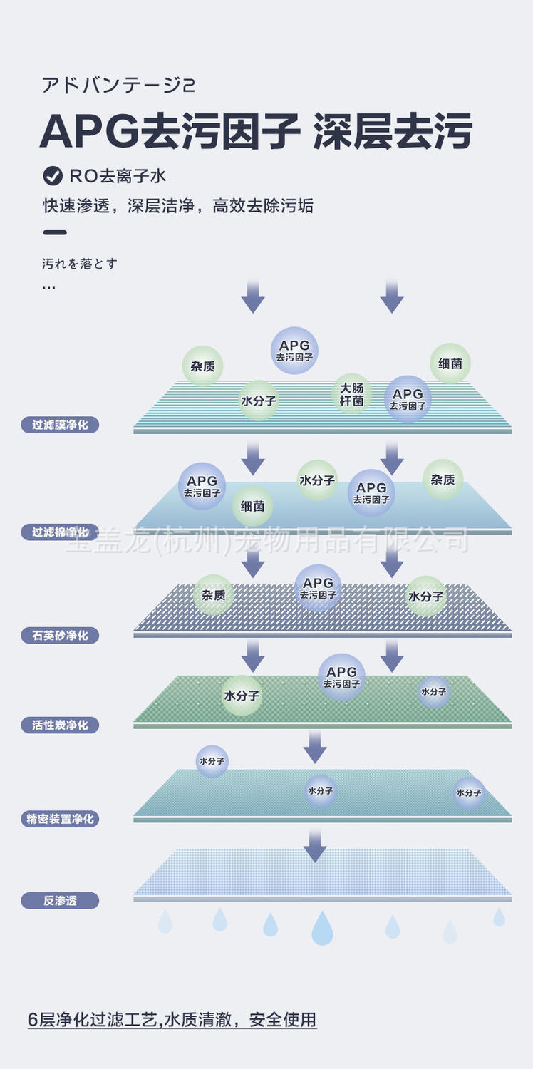 新款香型日本KOJIMA宠物湿巾猫咪去泪痕湿巾狗湿巾清洁用品祛味详情17