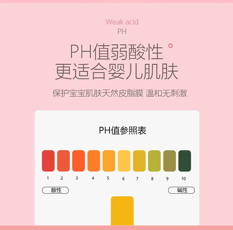 外贸出口湿巾纸婴儿手口专用湿纸巾儿童宝宝手口屁新生儿幼儿湿巾详情6