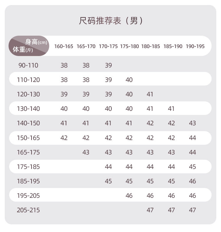 牛津纺全棉衬衫男士长袖免烫抗皱酵素水洗商务休闲女式白衬衣工装详情14