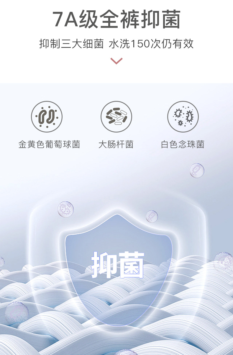 【7A抑菌】男士睡裤纯棉夏季长裤薄款家居裤春秋冬季男款宽松大码详情4