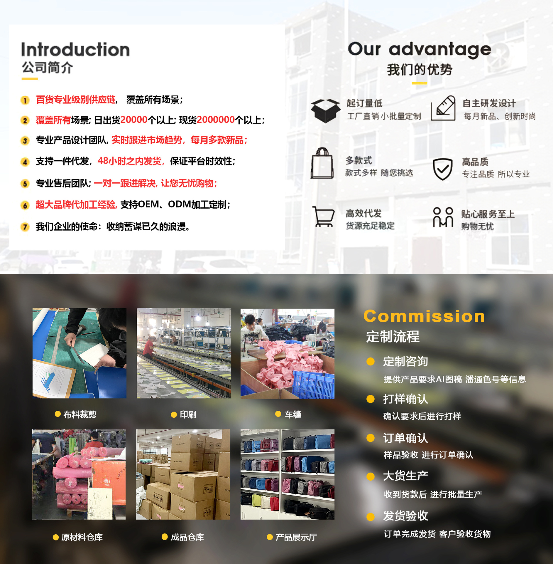 超轻便携可折叠收纳双肩包 户外短途旅行大容量背包 防水耐磨书包详情1