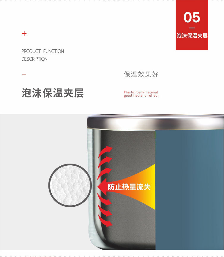 乐彩便捷手提单层, 双层, 三层不锈钢,系列饭盒，餐盒 pic 10