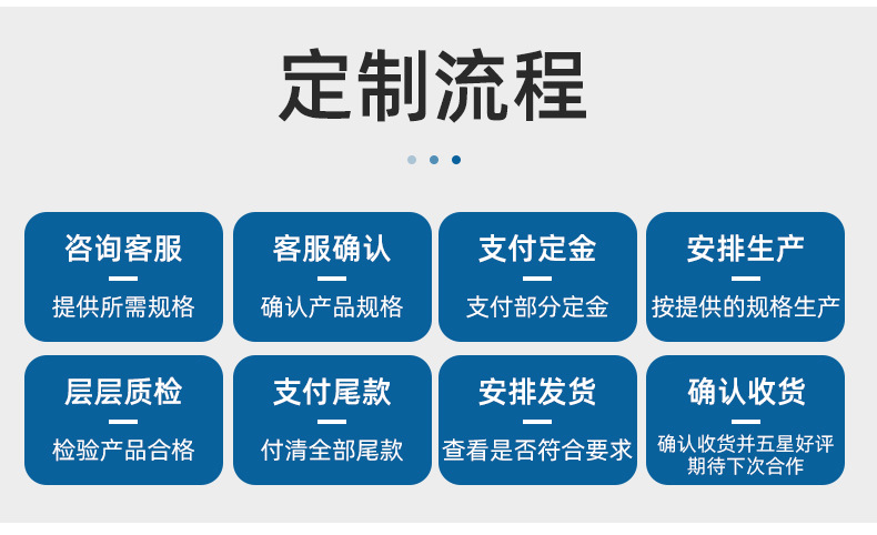 Cross-border best-selling LG TV remote control AKB75095308 with NETFLIX button remote control wholesale pic 8