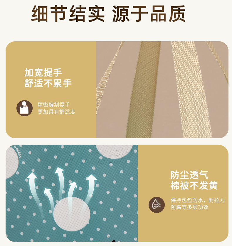 批发厂家直供防水无纺布袋覆膜立体手提袋外出便携旅行袋购物礼品袋详情10