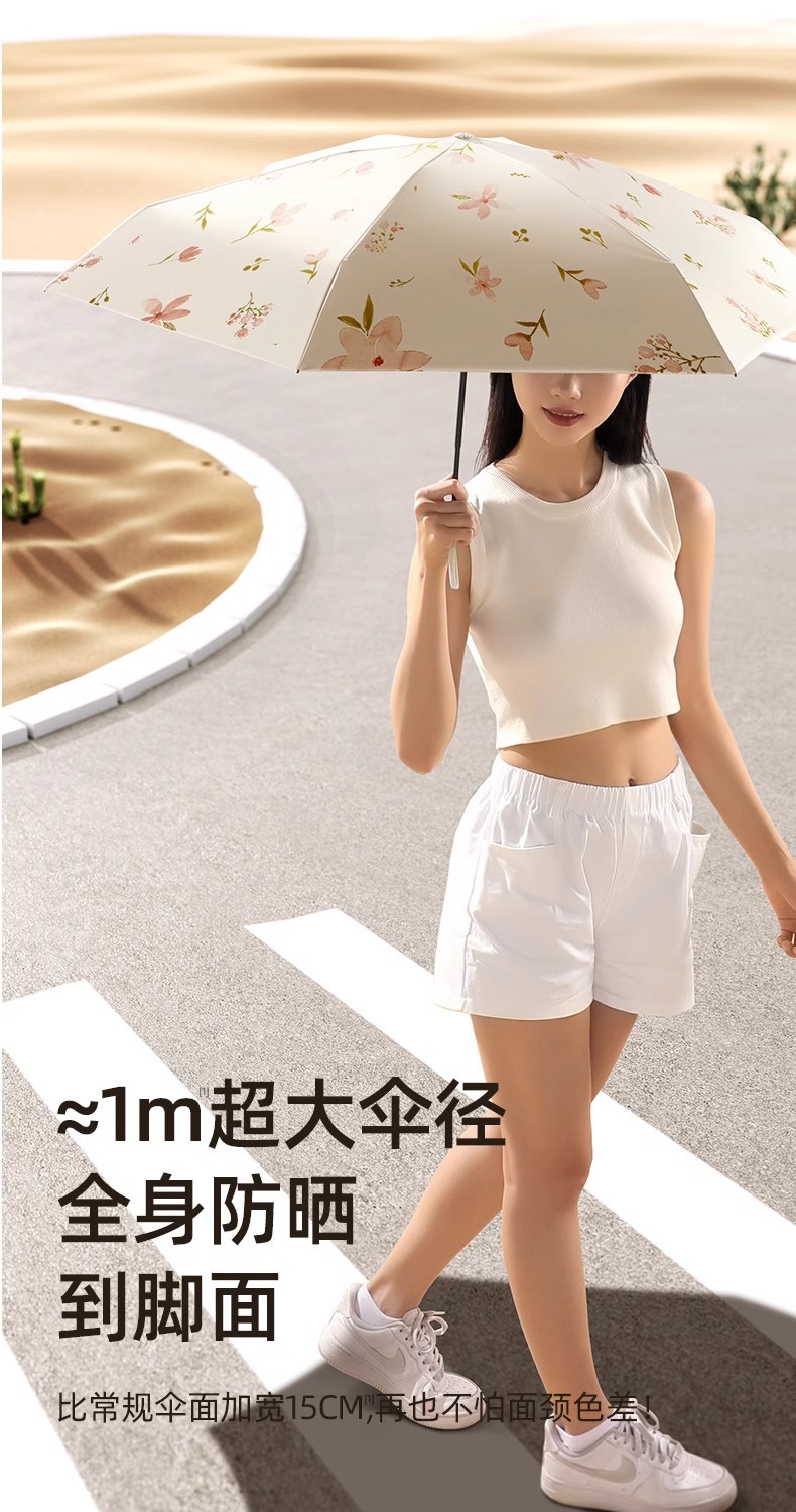 六折防晒小巧遮阳伞口袋紫外线太阳伞晴雨便携两用迷你折叠卡片伞详情15