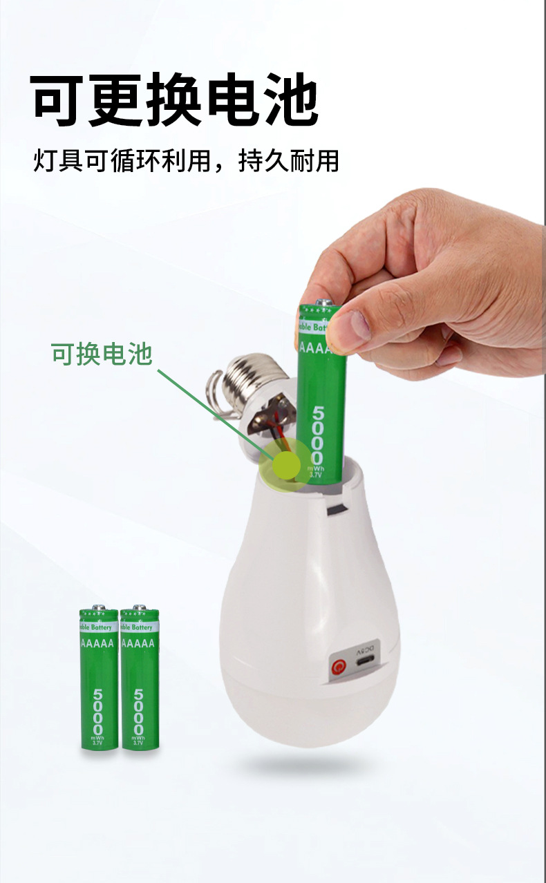 Jiuliang DP multi-functional power failure emergency bulb, emergency type product, fire lamp, ambient light pic 17