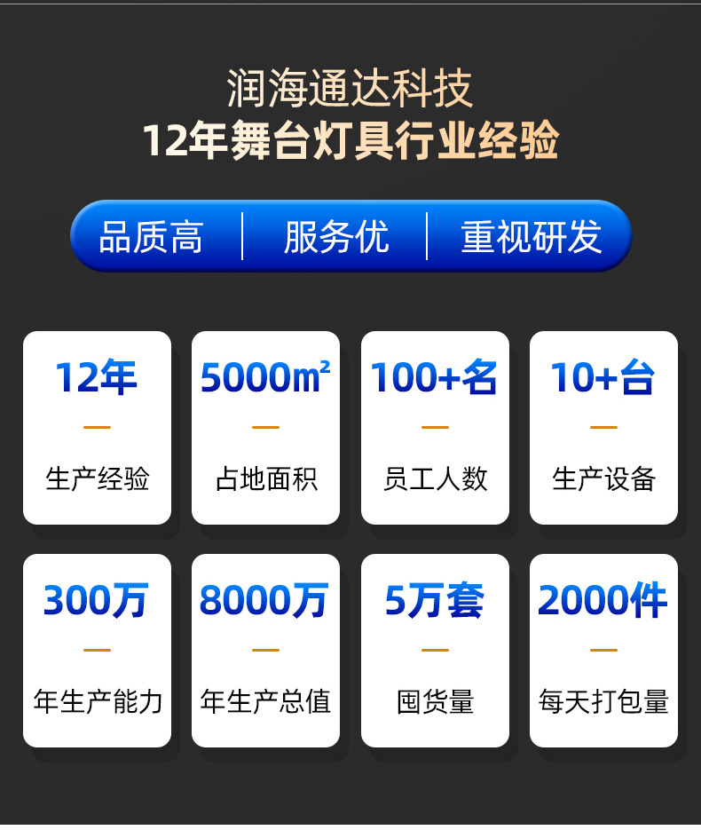 LED激光魔球灯酒吧包房舞台灯光星空水波纹KTV氛围灯迪斯科光束灯详情2